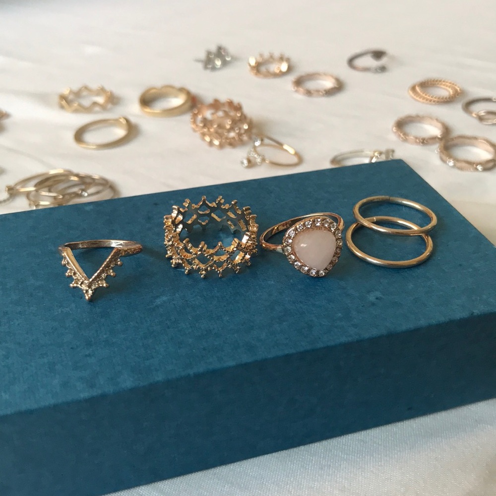 Variety of Rings